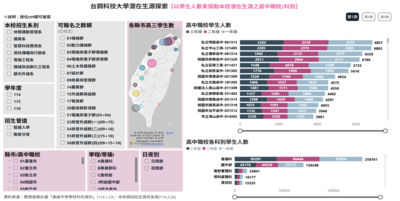 ImgDesc(另開新視窗)